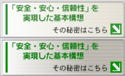 「安全・安心・信頼性」を実現した基本構想